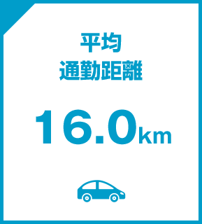 平均通勤距離